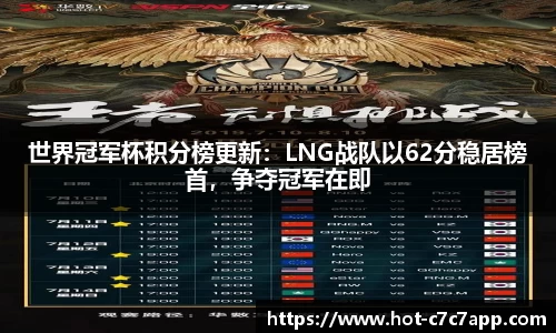 世界冠军杯积分榜更新：LNG战队以62分稳居榜首，争夺冠军在即