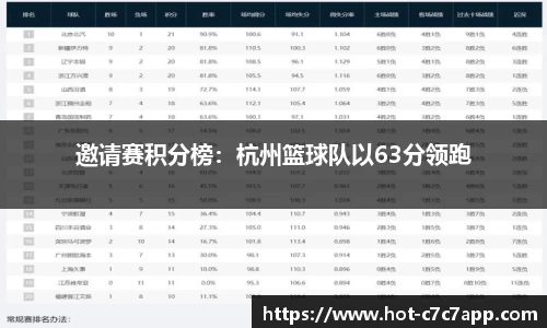 c7娱乐c7c7.app平台